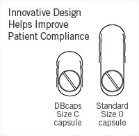 DBcaps Innovative Design